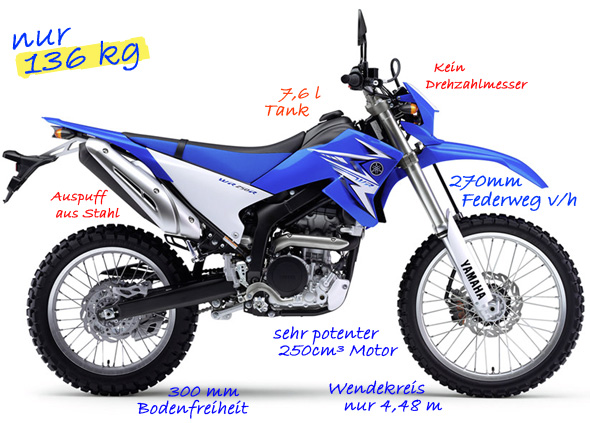 YAMAHA 2-STROKES